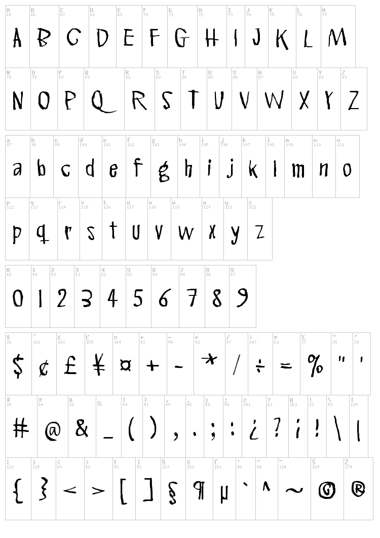 Pink Kangaroo font map